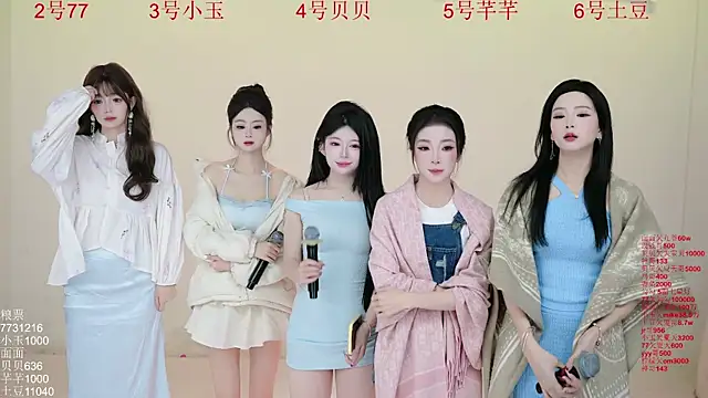 Snapshot of Hot-dance520 chatting on 11/06/25, 02:37 Hot-dance520 online show from 11/06/25, 02:37