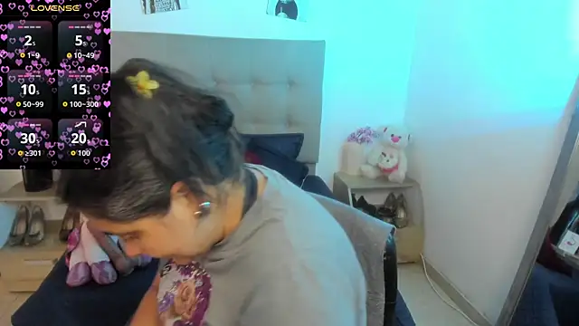 TifanyAmazinng online show from 01/07/26, 12:54