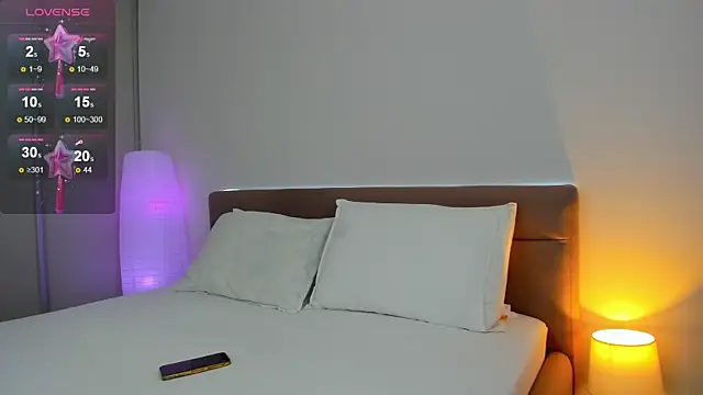 elysiastorm online show from 02/05/26, 05:03