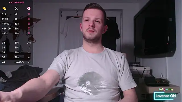 6incheswannacum online show from 01/31/26, 08:51