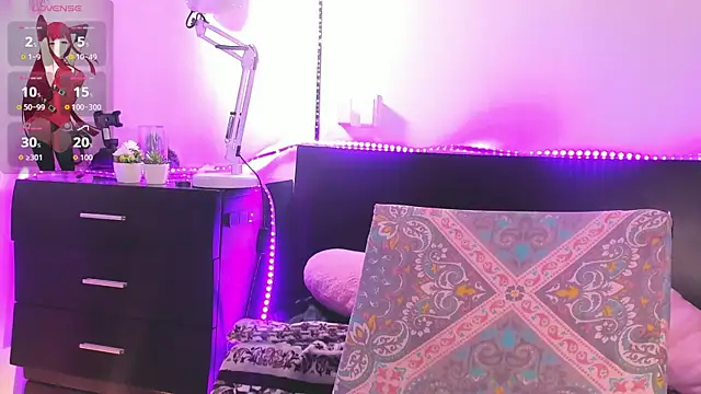 Snapshot of Margoth_broke chatting on 09/13/25, 03:06 Margoth broke online show from 09/13/25, 03:06