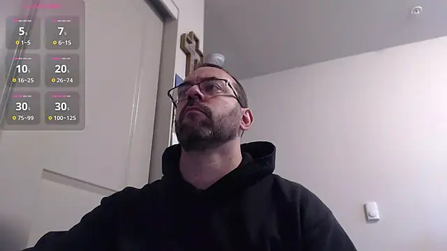 MysticWizard369 online show from 05/21/26, 04:15