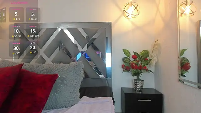 Candy Hott7 online show from 11/03/25, 07:39