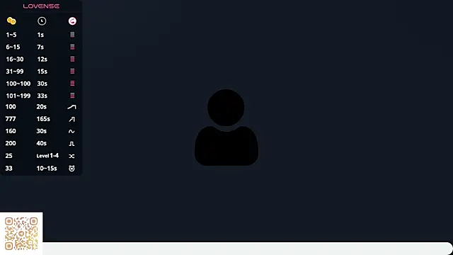 LezlieGreet online show from 11/02/25, 06:18