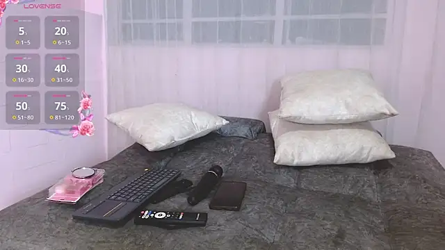 AnnieSparkle online show from 04/14/26, 12:04