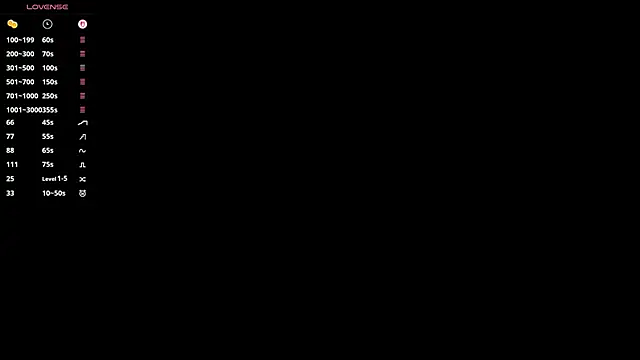 Lia rise online show from 02/05/26, 03:08