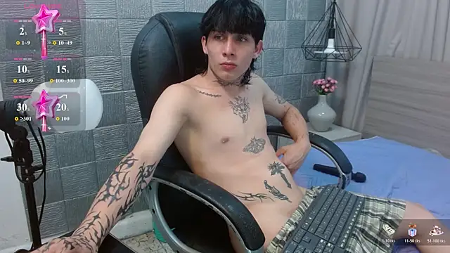 Iantwink18 online show from 11/28/25, 04:12