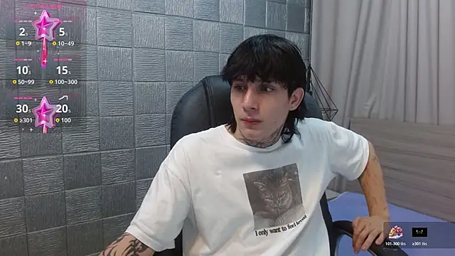 Iantwink18 online show from 12/04/25, 07:57