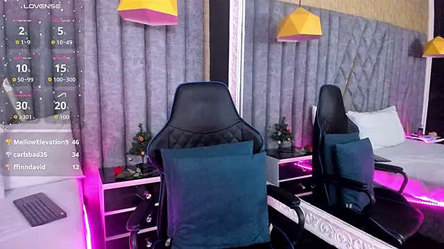 SkylerBloomm online show from 01/18/26, 03:04