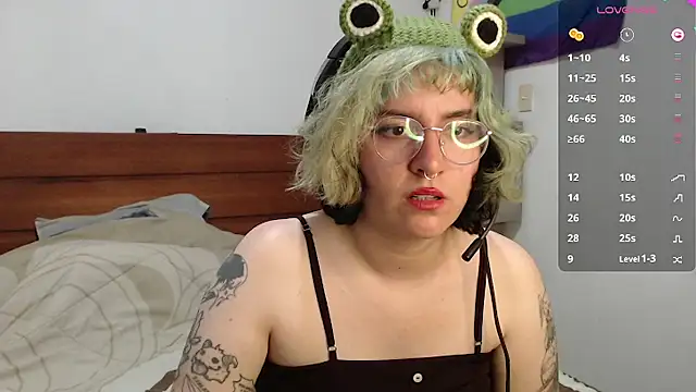 Froggyinthebox online show from 03/24/26, 04:12