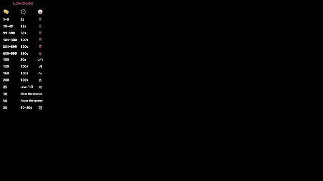 Snapshot of xKevyn chatting on 11/02/25, 12:21 xKevyn online show from 11/02/25, 12:21