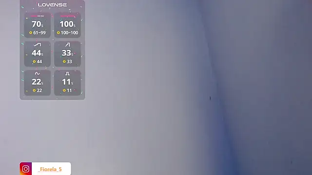 Fiorela 1 online show from 10/31/25, 07:21