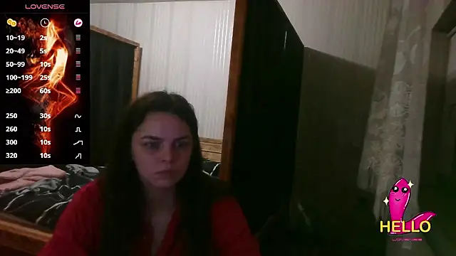 Snapshot of EthelsLover chatting on 01/14/26, 09:40 EthelsLover online show from 01/14/26, 09:40