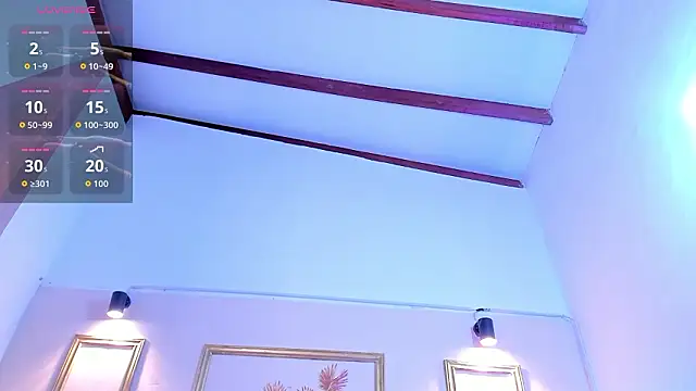 SophieSweet88 online show from 02/20/26, 04:09