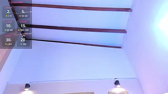 SophieSweet88 online show from 03/04/26, 04:42