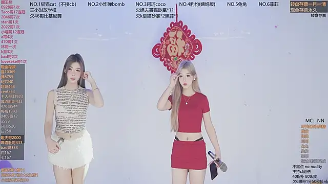 sweetgirls666 online show from 03/01/26, 11:10