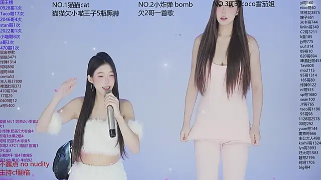 Snapshot of sweetgirls666 chatting on 12/15/25, 11:05 sweetgirls666 online show from 12/15/25, 11:05