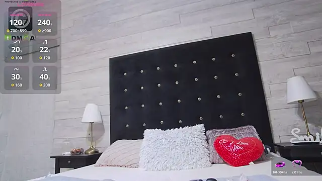 Ella Lizzie online show from 02/17/26, 08:39