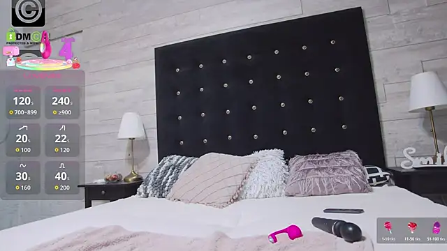 Ella Lizzie online show from 02/06/26, 10:50