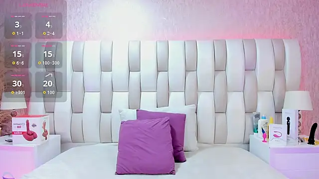 Ari lynn  online show from 02/15/26, 12:26