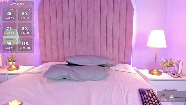 ShaylaDavis online show from 02/05/26, 03:35