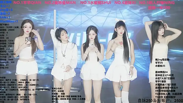 Wily-07 online show from 11/21/25, 11:15