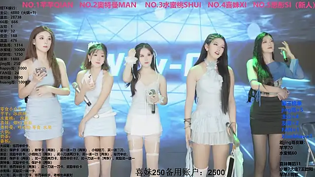 Wily-07 online show from 11/10/25, 11:21