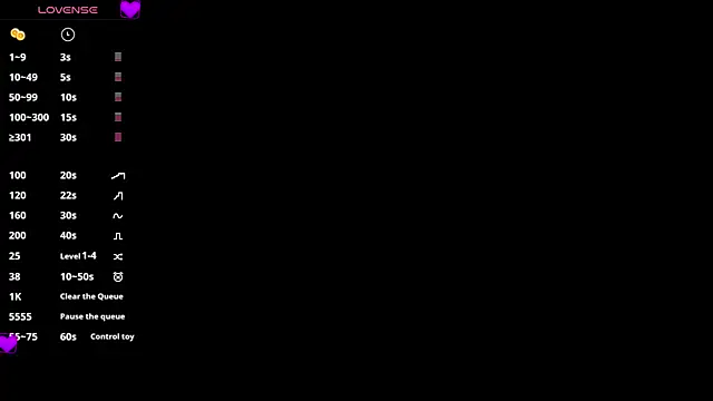 Sophiia 77 online show from 12/20/25, 10:23