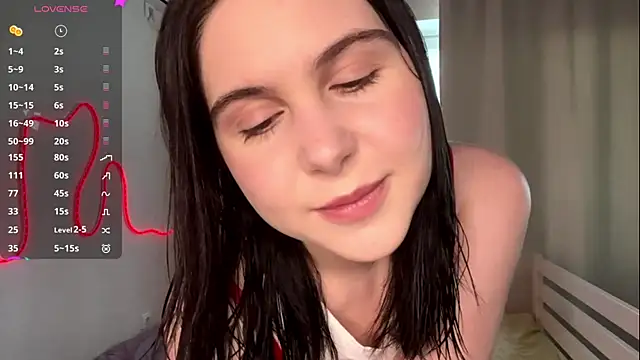 MyraLitterers online show from 05/03/26, 03:15