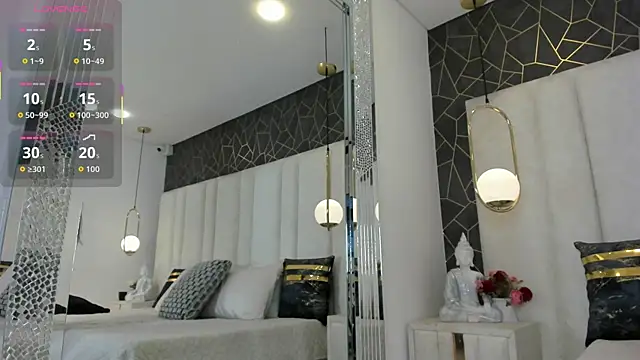 AnnieLove  online show from 12/17/25, 11:48