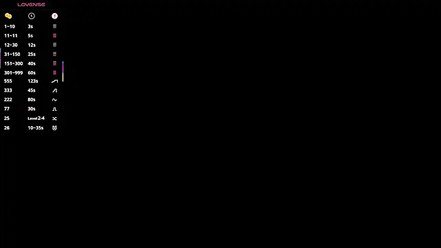 Snapshot of LonnaSkar chatting on 11/13/25, 07:56 LonnaSkar online show from 11/13/25, 07:56