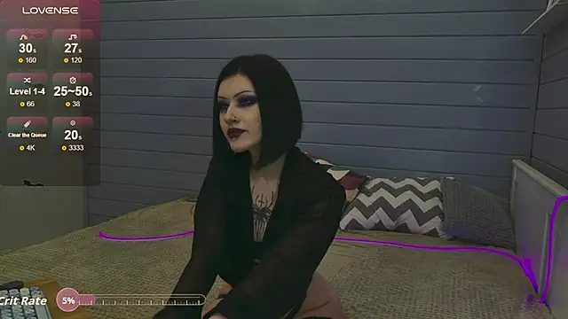 Velvetrix online show from 11/03/25, 03:34