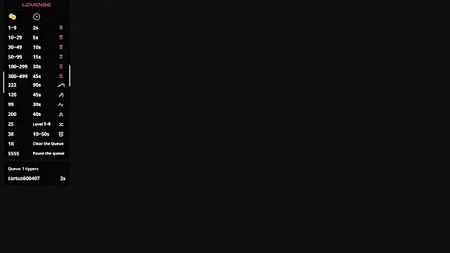 Kesha rosse  online show from 02/05/26, 05:47