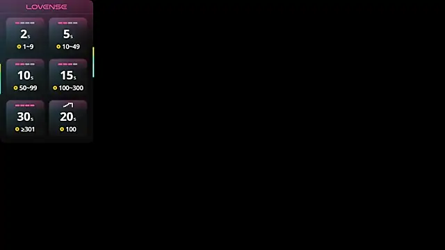 Zooe willss online show from 12/01/25, 08:10