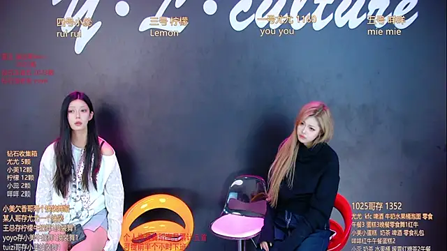 DX-003 online show from 11/28/25, 07:19