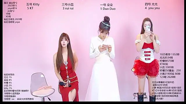 DX-003 online show from 03/07/26, 10:54