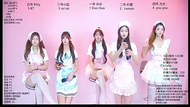 DX-003 online show from 03/05/26, 10:56