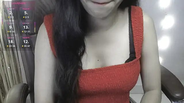 horneyworld007 online show from 02/15/26, 03:55