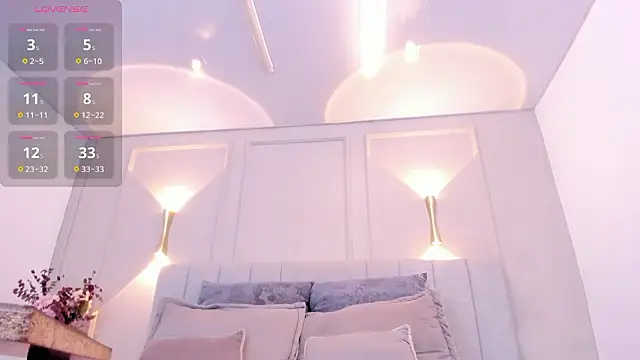 annie  20 online show from 02/11/26, 12:05