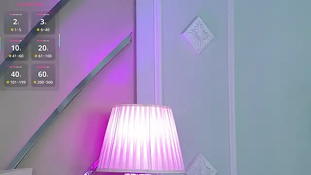 IvyNox online show from 01/31/26, 07:12