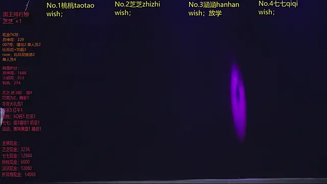 HHH-777 online show from 03/14/26, 04:24