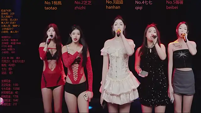 HHH-777 online show from 02/02/26, 05:12