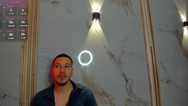 Aron and molly online show from 02/02/26, 12:37