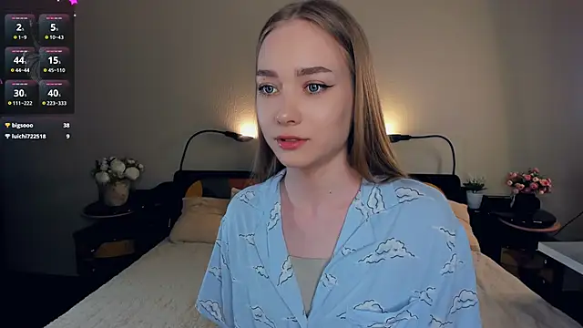 Snapshot of AdalineSheetz chatting on 04/14/26, 09:20 AdalineSheetz online show from 04/14/26, 09:20