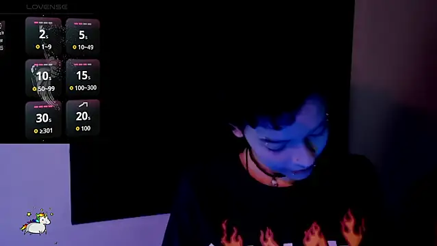 Anny Kiitty online show from 05/12/26, 03:58