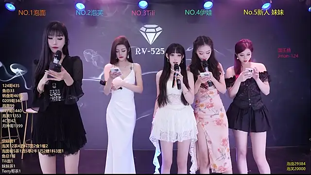 Snapshot of RV-525 chatting on 11/28/25, 12:22 RV-525 online show from 11/28/25, 12:22