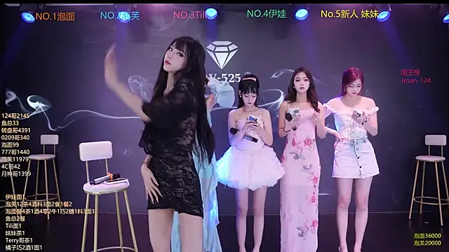 Snapshot of RV-525 chatting on 11/29/25, 12:22 RV-525 online show from 11/29/25, 12:22