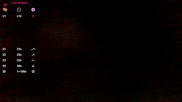 Kelly Klein online show from 03/27/26, 09:21