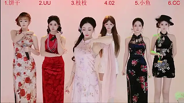 Snapshot of Retro-8090 chatting on 12/02/25, 05:09 Retro-8090 online show from 12/02/25, 05:09