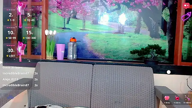 britanny noroeste online show from 06/03/26, 03:29